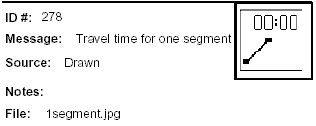 Icon Message: Travel time for one segment