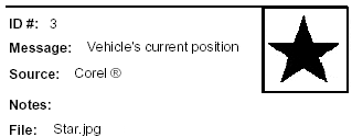 Icon Message: Vehicle's current position