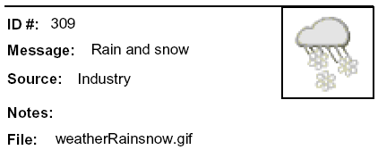 Message: Rain and snow icon