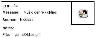 Icon Message: Music genre - oldies