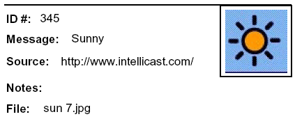 Message: Sunny icon from intellicast.com