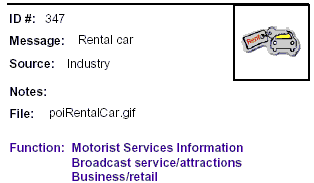 Icon Message: Rental car