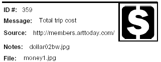 Icon Message: Total trip cost. Large dollar sign