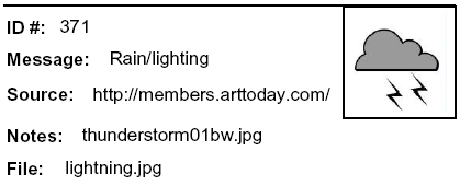 Message: Rain/Lightning icon from arttoday.com