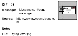 Icon Message: Message sent/send message