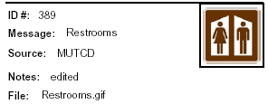 Icon Message: Restrooms (Restrooms for both men and women)