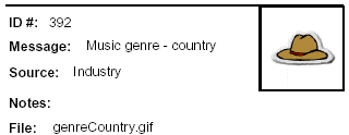 Icon Message: Music genre: country (clip art of cowboy hat)