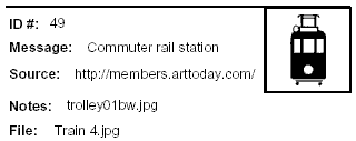Icon Message: Commuter Rail Station (clip art of trolley)