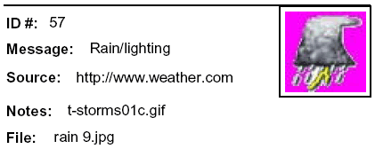 Message: Rain/Lightning from weather.com