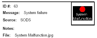 Icon Message: System Failure, System Malfunction