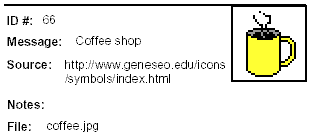 Icon Message: Coffee Shop. Yellow coffee mug with hot substance