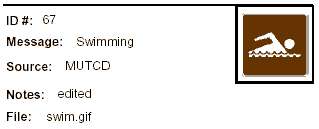 Icon Message: Swimming