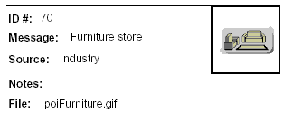 Icon Message: Department store