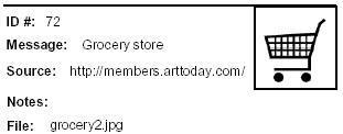 Icon Message:Grocery Store - clip art of grocery cart