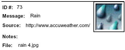 Message: Rain icon from accuweather.com