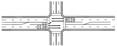 The diagram shows a four-lane, four-way intersection. In the top example (A), the major street has two lanes in each direction, with left-turning vehicles sharing the lane with through vehicles. Through vehicles stack up behind a vehicle waiting to turn left. In the bottom example (B), a dedicated left-turn lane allows a left-turning vehicle to wait without impeding through traffic on the adjacent through lanes. 