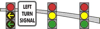 Signal Head arrangement: the red arrow is replaced by a red ball and a sign that reads “left-turn signal” in uppercase letters.