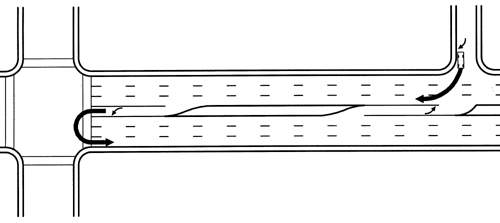 The diagram shows a right-in/right-out/left-in (RIROLI) intersection located upstream of a full-access intersection that allows U-turn maneuvers. Drivers that desire to turn left out of the RIROLI intersection instead turn right and make a downstream U-turn maneuver at a signalized intersection.