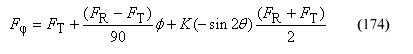 This equation reads F subscript lowercase phi equals F subscript transverse plus the product of lowercase phi times the quotient of parenthesis F subscript radial minus F subscript transverse parenthesis divided by 90 plus the product of Fracture intensity times parenthesis negative sine of the product of 2 Capital Theta parenthesis times the quotient of parenthesis F subscript radial plus F subscript transverse parenthesis divided by 2.