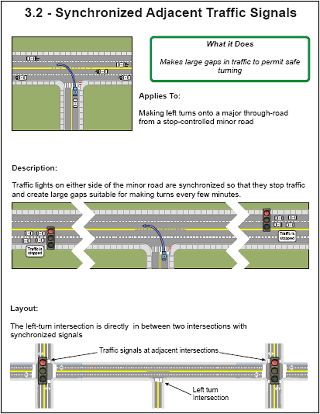 The three-part graphic shows scenario 3 for turning left onto a major road with moderate traffic. This countermeasure applies to making left turns onto a major through road from a stop-controlled minor road. Traffic lights on either side of the minor road are synchronized so that they stop traffic and create large gaps suitable for making turns every few minutes. In the layout, the left-turn intersection is directly in between two intersections with synchronized signals.