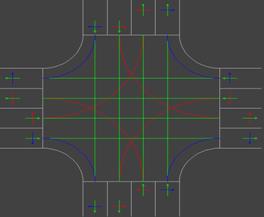 Figure 37. Screen Capture. Shared Use Left-Turn and Through Lane. This is a screen capture of an intersection model in TEXAS. The intersection is four legged with two through lanes and shared right turn as well as shared left turn for all approaches to the intersection.