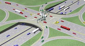 Figure 72. Screen Capture. Phase 1. This is an illustration of phase 1 of 3 traffic signal control for a single-point urban interchange. Cars on the surface street (shown in red) are allowed to drive straight through only (no turns at all). The yellow cars waiting to turn onto the freeway must wait.