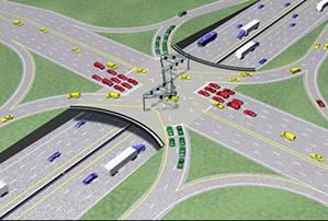 Figure 74. Screen Capture. Phase 3. This is an illustration of phase 3 of 3 traffic signal control for a single-point urban interchange. Left-turning vehicles from the freeway (shown in green) and cars proceeding straight through on surface street (shown in red) are stopped. Cars on the surface street wishing to turn onto the on-ramp for freeway (shown in yellow) may do so.