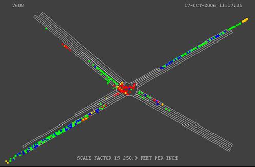 Figure 194. Screen Capture. TEXAS Conflict Layout for PM Peak Hour of Intersection 1 (Total 878). This is a screen capture of conflicts layout in TEXAS for the PM peak hour of intersection Briarcliff Rd & North Druid Hills Rd, Dekalb County, Atlanta, GA. There are 878 conflicts and most of the conflicts are located along each approach. There are many crashes within the intersection. Most of the conflicts along the links have large TTC.