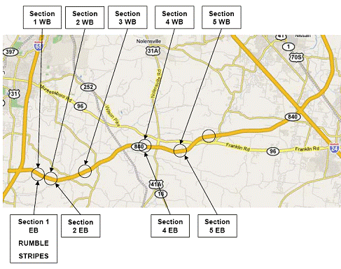 Figure 29.  Illustration.  Proposed pavement marking installation sites.  A regional map shows a section of State Route 840 in Tennessee between I-24 to the east and I-65 to the west.  The diagram indicates the proposed locations of the pavement marking installations.  The sections are noted as follows:  section 1 eastbound (EB) rumble stripes, section 2 EB, section 4 EB, section 5 EB, section 1 westbound (WB), section 2 WB, section 3 WB, section 4 WB, and section 5 WB.  For a given section number, the EB and WB installations are along the same section of the highway.