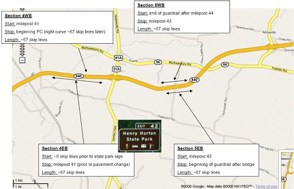 Figure 32.  Illustration.  Test sections 4 and 5.  A local map shows test sections 4 and 5 along State Route 840 near Nashville, TN.  The section descriptions indicate that section 4 eastbound (EB) starts approximately 6 skip lines prior to the State park sign (State park sign reads Exit 42, Henry Horton State Park), stops at milepost 41 (prior to pavement change), and includes approximately 67 skip lines; section 5 EB starts at milepost 43, stops at the beginning of the guardrail after the bridge, and includes approximately 67 skip lines; section 4 westbound (WB) starts at milepost 41, stops at the beginning of the point of curvature for a right curve and includes approximately 67 skip lines; section 5 WB starts at end of guardrail after milepost 44, stops at milepost 43, and includes approximately 67 skip lines.