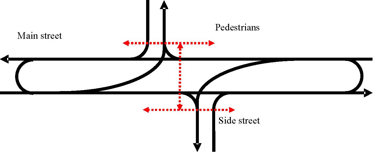 The illustration shows a median shared-use design for the U.S. Route 15/501 restricted crossing U-turn (RCUT) intersection design in North Carolina.