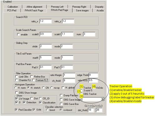 This figure shows the pedestrian classifier (PC) interface tracker options. There are circled options that indicate the following tracker options: (1) enable the tracker; (2) apply a heuristic that looks for consistent defects in three out of five frames, (3) show debugging labels for the tracker, and (4) enable the egomotion estimator.