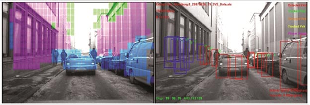 This figure shows two photos from the structure classifier (SC) in an alleyway. In the left image, magenta and green pixels are detected by the structure classifier as tall vertical structures. Blue pixels are detected as people and vehicles. The image on the right shows the detections that were rejected by the structure classifier in blue bounding boxes.