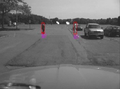 This photo shows two pedestrians in a parking lot. The appearance classifier detects them crossing in front of the vehicle and by parked vehicles by red bounding boxes.