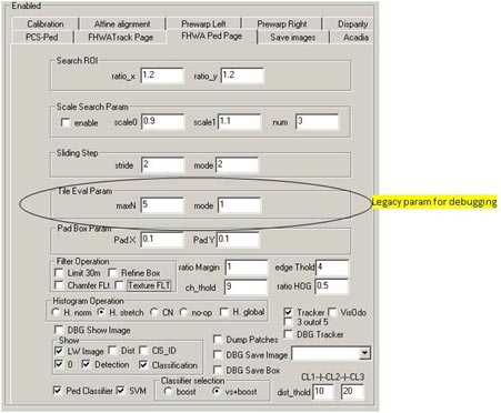 This figure shows the pedestrian classifier (PC) interface. There are circled boxes that indicate legacy classifier parameters that are used for debugging. 