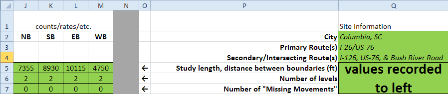 Figure 73. Screenshot. Portion of spreadsheet containing interchange information. This figure shows a screenshot of a portion of the spreadsheet containing interchange information. Users entered descriptive information including city, primary and secondary routes, study lengths, distances between boundaries, number of levels, and number of missing movements.