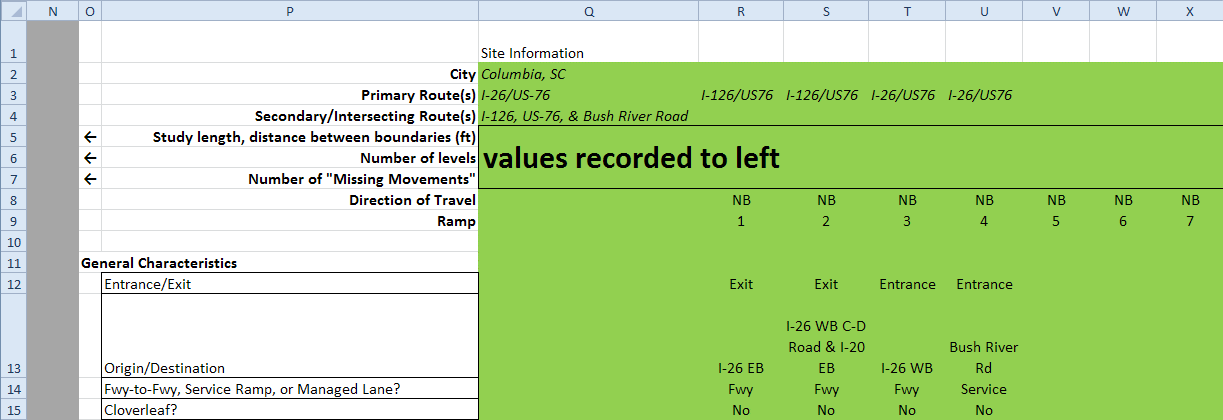 Figure 74. Screenshot. Portion of spreadsheet containing ramp description. This figure shows a screenshot of a portion of the spreadsheet containing a ramp description. Each ramp is described as an entrance or exit ramp. The origin or destination of the ramp is also filled in along with the type of ramp. It is noted whether the ramp is part of a cloverleaf arrangement.
