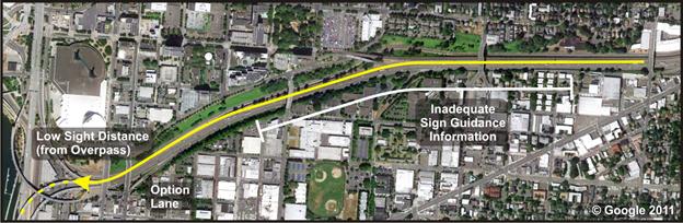 This photo shows an aerial view of the scenario 2 roadway in Portland, OR. There is a yellow solid line highlighting the extent of the video footage. It is followed by a dashed yellow line that indicates the remainder of the intended route. The route is a long stretch of freeway, ending in a roadway split.