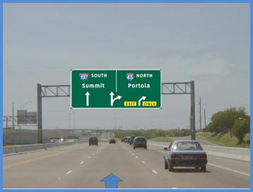 This photo shows an example test slide from topic 1 depicting an option lane to exit movement. There is a three-lane single direction highway with vehicles traveling on it. There is a blue arrow pointing up in the middle lane. There is a sign above the three lanes. The part of the sign over the left lane has an up arrow and is labeled  197 South Summit.  The part of the sign over the middle lane has an up arrow with a branch curving off to the right. Above the arrows, there is a vertical white line separating the two halves of the sign. The part of the sign over the right lane has an arrow curving to the right with the words  Exit Only.  Above, it is labeled  45 North Portola. 