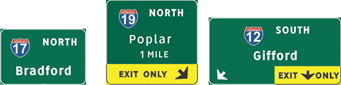 This illustration shows sign set A2 form topic 7. There are three signs next to each other. The sign on the left is labeled  17 North Bradford.  The sign in the middle is labeled  19 North Poplar 1 mile.  The bottom of the sign is yellow with an arrow angled to the right and is labeled  Exit Only.  the sign on the right is labeled  12 South Gifford.  There are two arrows on the bottom: the arrow on the bottom left is angled to the left, and the arrow on the bottom right is a down arrow in a yellow plaque labeled  Exit Only. 
