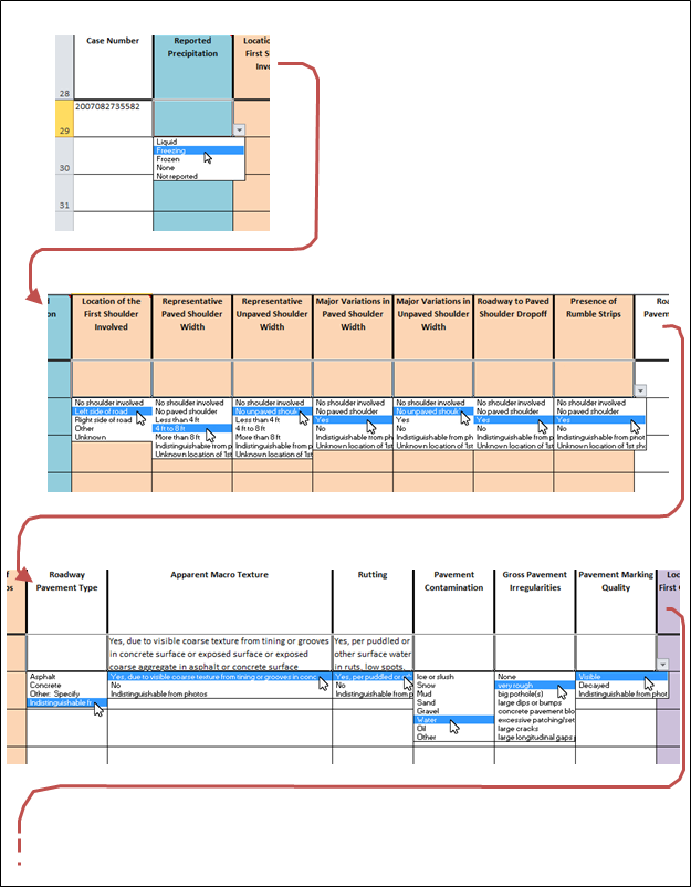 Figure 59. Illustration. Spreadsheet employed for data extraction (first 15 columns).