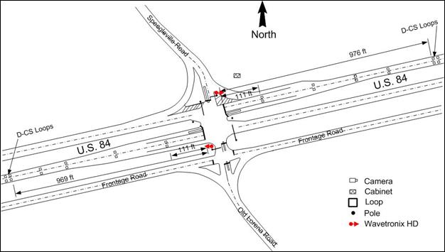 Figure 18. Map. Intersection layout at U.S. 84/Speegleville Rd. This map shows the layout of the intersection of U.S. 84 and Speegleville Road. The four-way intersection has two through lanes on the U.S. 84 approaches and single left-turn and single right-turn lanes near the intersection. The two westbound lanes of U.S. 84 include detection-control system (D-CS) loops 976 ft from the intersection stop line and four sets of inductive loops. The two eastbound lanes of U.S. 84 include D-CS loops 969 ft from the intersection stop line and four sets of inductive loops. At the intersection are two Wavetronixâ„¢ HDs and a cabinet.