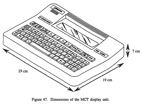 Dimensions of the MCT display unit