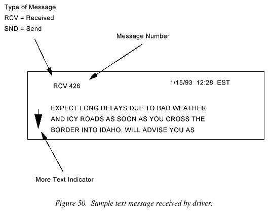 Sample text message received by driver