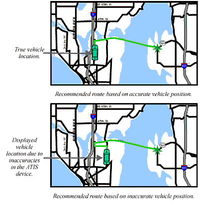 Schematic Example of Presenting Accurate and Inaccurate Vehicle Location Information