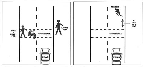 Pedestrian Visibility Study