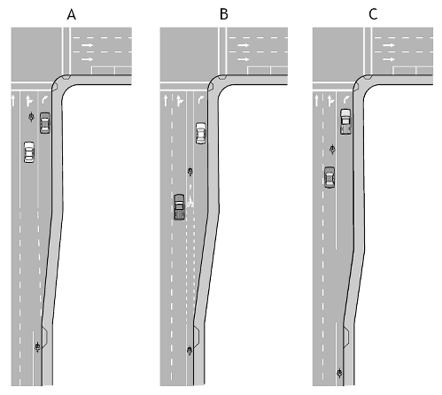 Design alternatives for a through bike lane with dual right-turn lanes.