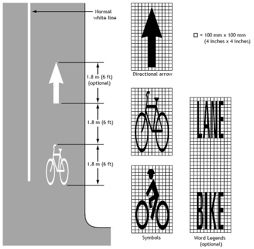 Examples of optional word and symbol pavement markings for bike lanes.