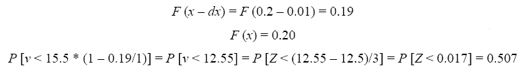  equation 12: F parenthesis X minus DX end-parenthesis equals F parenthesis 0.2 minus 0.01 end-parenthesis equals 0.19; F of X equals 0.20; P bracket V less than 15.5 times parenthesis 1 minus 0.19 divided by 1 end-parenthesis end-bracket equals P bracket V less than 12.55 end-bracket equals P bracket Z less than parenthesis 12.55 minus 12.5 end-parenthesis divided by 3 end-bracket equals P bracket Z less than 0.017 end-bracket equals 0.507. 