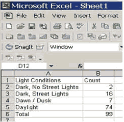 The results can be exported to Excel with a click on the Excel button